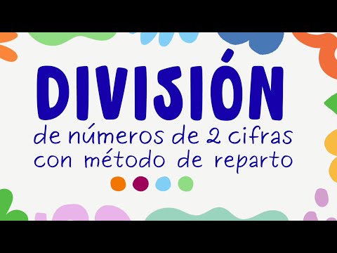 División por reparto