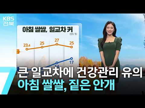 [날씨] 전북 큰 일교차에 건강관리 유의…내일 아침 쌀쌀, 짙은 안개 / KBS  2026.10.15.