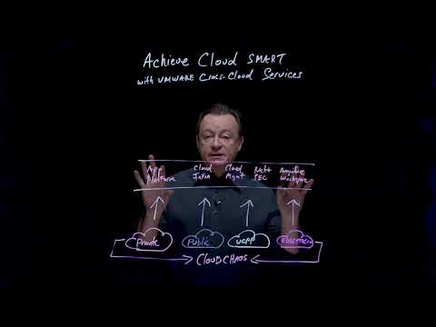 Achieve Cloud Smart with VMware Cross-Cloud Services