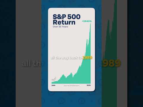The Money Guy Show | What 35 Years in the S&P 500 Really Looks Like