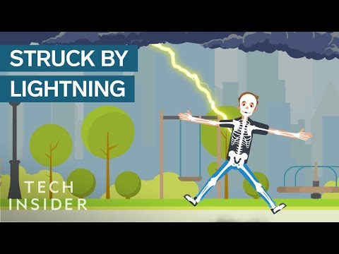 What Happens When You're Struck By Lightning? - UCVLZmDKeT-mV4H3ToYXIFYg