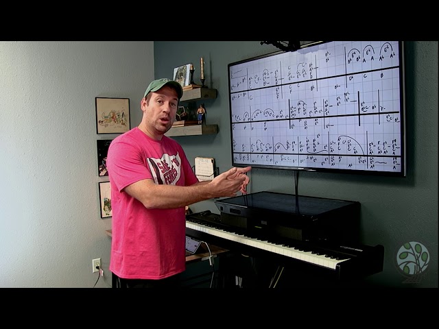 How to Learn Blues Piano Without Reading Music Charts