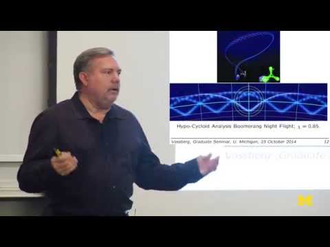 John Vassberg |  Boomerang Flight Dynamics - UCSvOdBJgMnTYsK-cZIGZSYQ