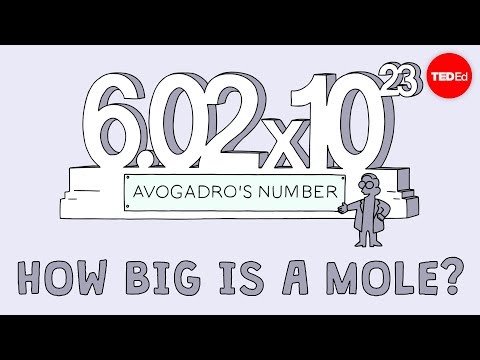 How big is a mole? (Not the animal, the other one.) - Daniel Dulek - UCsooa4yRKGN_zEE8iknghZA