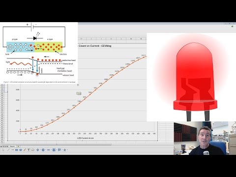 EEVblog #869 - Counting LED Photons! - UC2DjFE7Xf11URZqWBigcVOQ