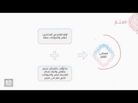 النحو العربي | 5-11 | العلم