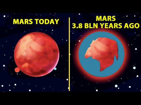 WOW! The Solar System 3,8 Billion Years Ago Vs Now...