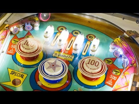 Pinball Hall of Fame | TechCrunch Makers - UCCjyq_K1Xwfg8Lndy7lKMpA