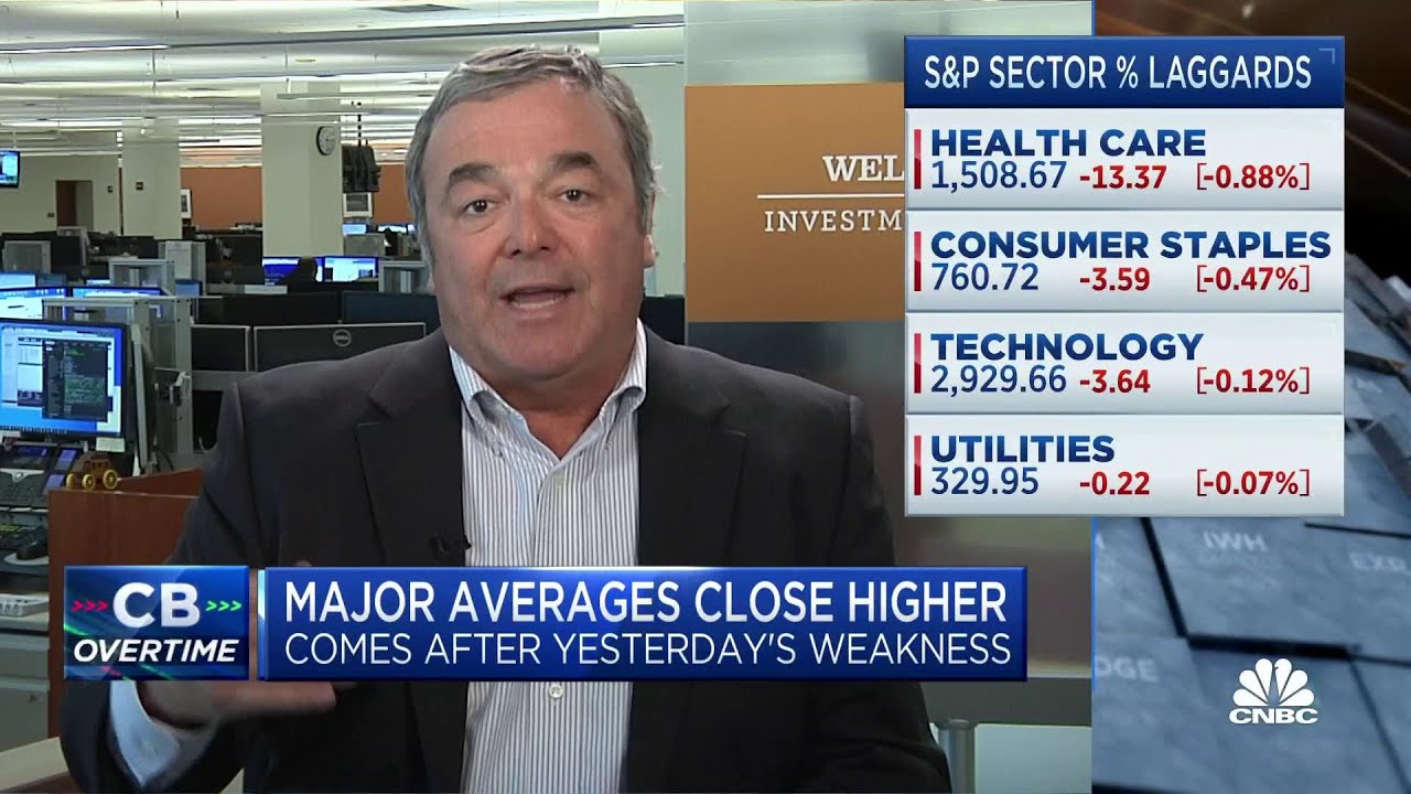 Economy faces headwinds leading into possible recession, says Wells Fargo’s Scott Wren