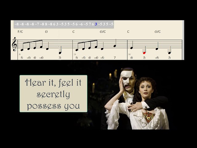 Music of the Night: “The Phantom of the Opera” Sheet Music in C