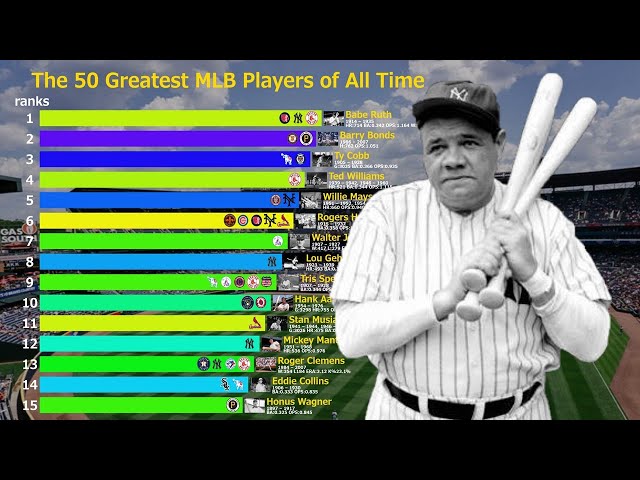 Bobby Thompson: The Greatest Baseball Player of All Time