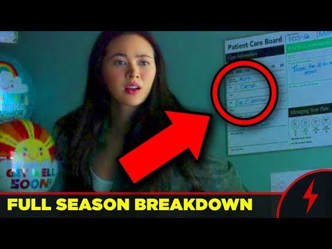 DEFENDERS FULL SEASON Breakdown! - EASTER EGGS & Punisher Teaser - UC7yRILFFJ2QZCykymr8LPwA