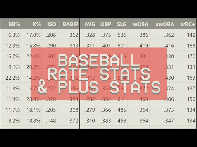 Baseball’s Most Important Stat: The Putout