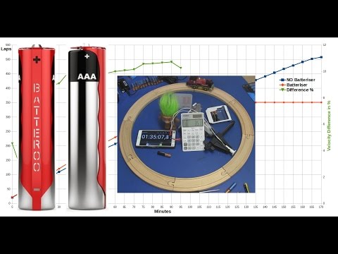 EEVblog #963 - Batteriser / Batteroo Passive Toy Test! - UC2DjFE7Xf11URZqWBigcVOQ