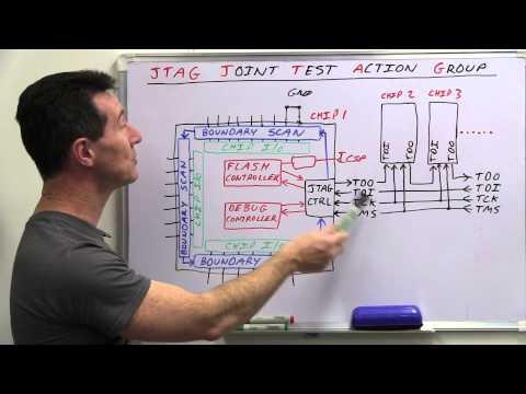 EEVblog #499 - What is JTAG and Boundary Scan? - UC2DjFE7Xf11URZqWBigcVOQ