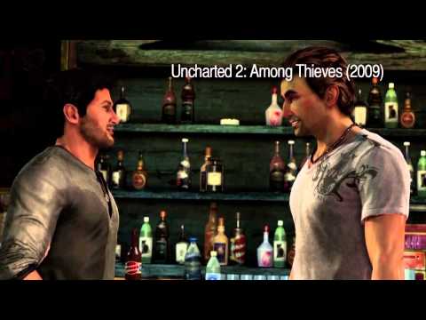 Naughty Dog's History Of Animation - UCK-65DO2oOxxMwphl2tYtcw