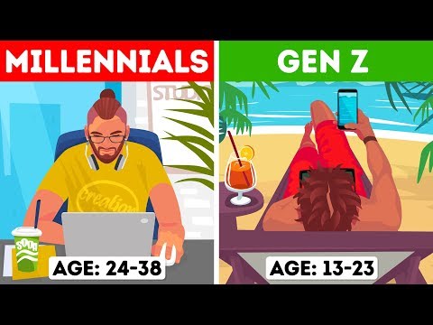 Generations X, Y, and Z: Which One Are You? - UC4rlAVgAK0SGk-yTfe48Qpw