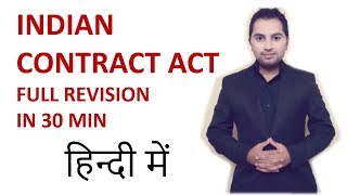 Law - Indian contract act 1872 - LLB | CA | B.com | CS | Mba | Bba | M.com | Class 11 12 | ccs