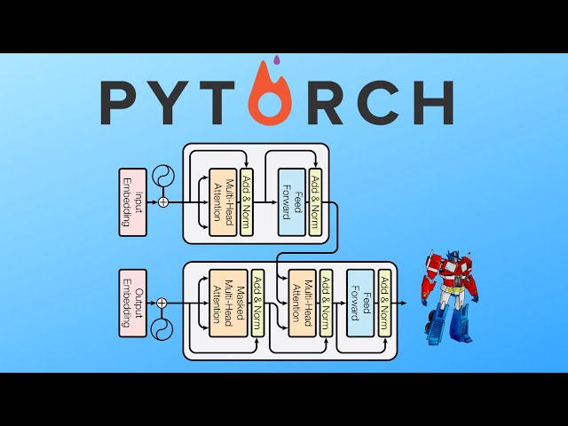 Check out the Pytorch Transformer on Github