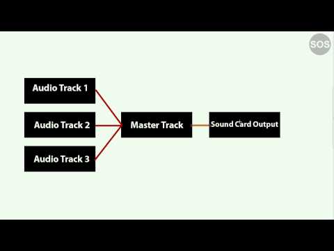 Your Questions Answered 10 - Audio Routing - UCMKbYv-MCXxZlzEPlukCmNg