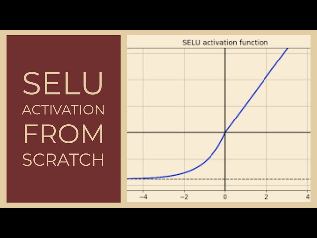 How to Use SELU with TensorFlow