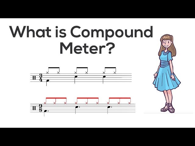 Which of the Following is a Characteristic of Funk Music? Compound Meter