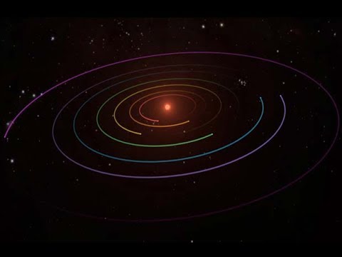 Harmonious Universe on Display Again in TRAPPIST-1 System - UCVTomc35agH1SM6kCKzwW_g