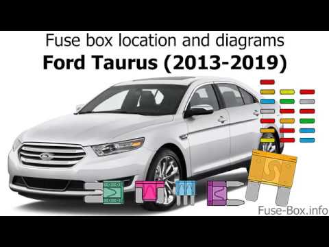 Come Localizzare I Fusibili E Conoscerne Gli Schemi In Una Ford Taurus Ford Taurus Mk