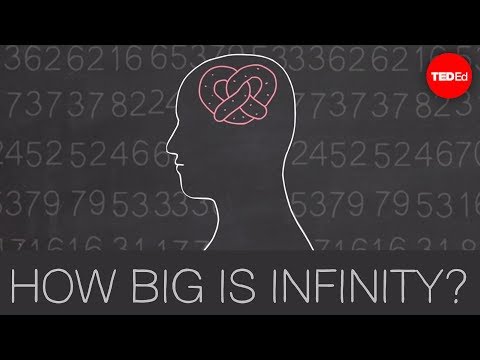 How big is infinity? - Dennis Wildfogel - UCsooa4yRKGN_zEE8iknghZA