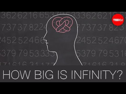 How big is infinity? - Dennis Wildfogel - UCsooa4yRKGN_zEE8iknghZA
