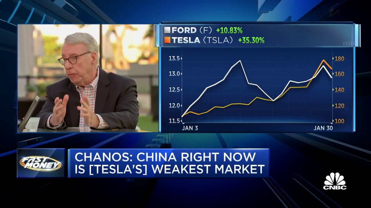 Jim Chanos is still short Tesla: ‘The bears were wrong… but now they’re not’