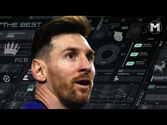 Why Messi is the Best Basketball Player