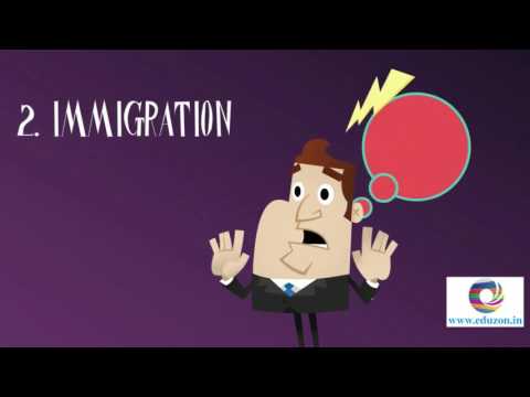 People-Migration-Emigration -Immigration. 10 th Class- Social Studies- CCE pattern