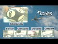 Quiniela La Previa de San Luis N° 932 08-07-2025