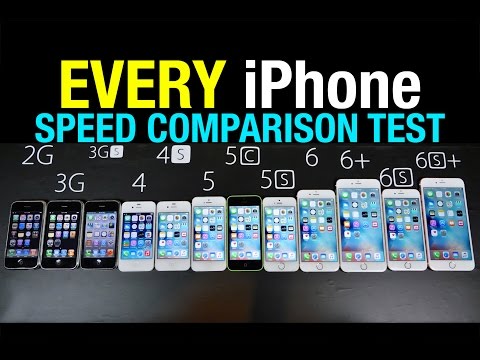 Every iPhone Speed Test Comparison 2015 - UCj34AOIMl_k1fF7hcBkD_dw