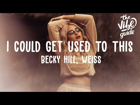 Becky Hill, WEISS - I Could Get Used To This (Lyrics) - UCxH0sQJKG6Aq9-vFIPnDZ2A