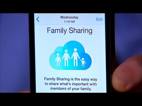 The Fix - Share purchases from iTunes - UCOmcA3f_RrH6b9NmcNa4tdg