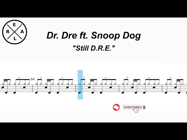 How to Find Hip Hop Drum Beat Sheet Music