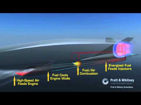 Hypersonic Waverider - How the USAF X-51A Scramjet Works | Video - UCVTomc35agH1SM6kCKzwW_g