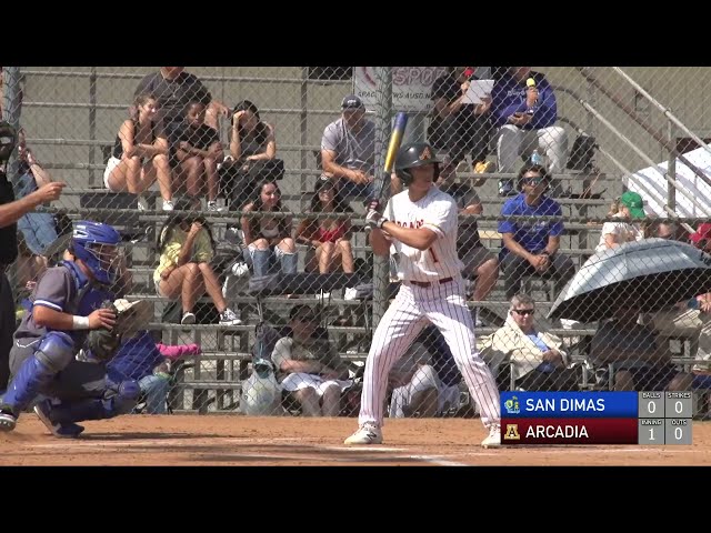 San Dimas Baseball – A must have for any baseball fan!