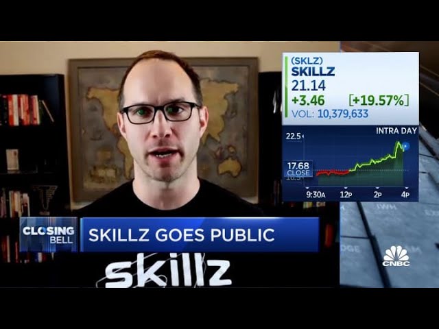What Is Skillz Esports?