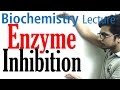 Enzyme inhibition types and applications of enzyme inhibition