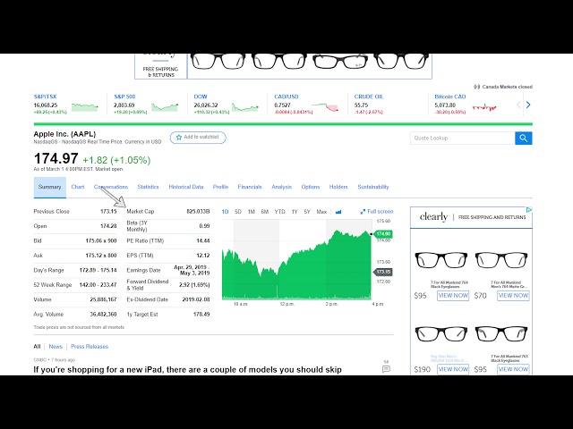 How To Read Yahoo Finance For Stock Market Success