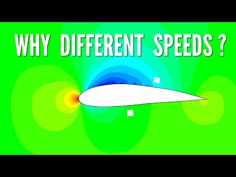 Why is the top flow faster over an Airfoil ? - UCqZQJ4600a9wIfMPbYc60OQ