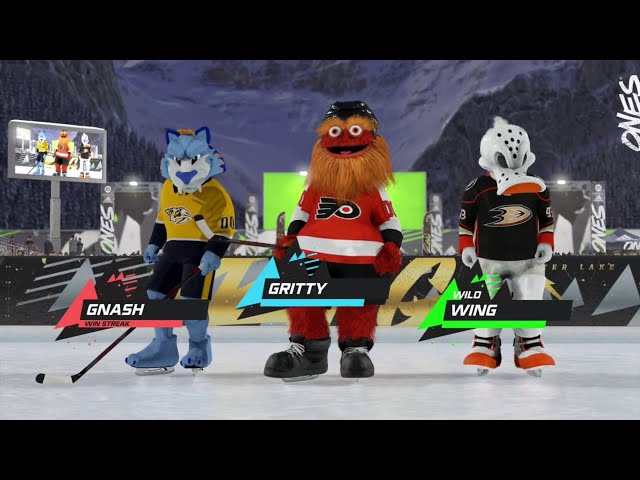 NHL Mascots: From Gritty to Gnash
