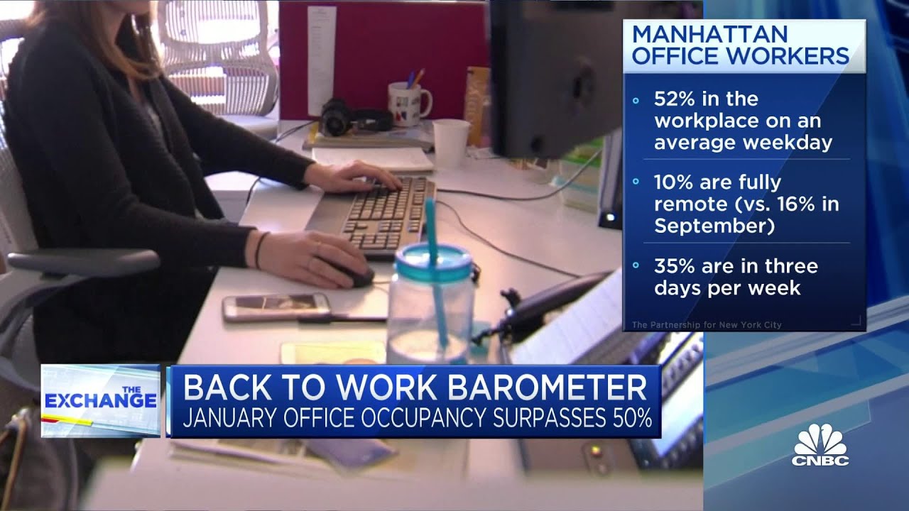 50% of employees nationwide are back in the office