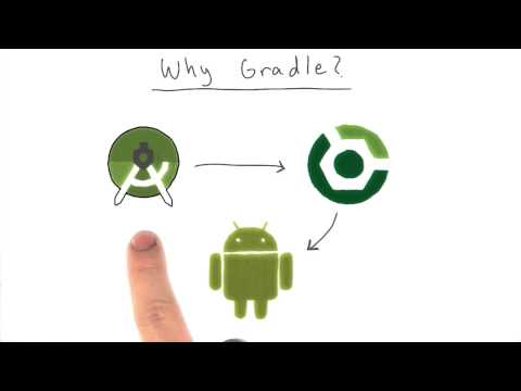 Why Gradle - UCBVCi5JbYmfG3q5MEuoWdOw