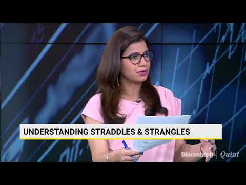 Trading Via Straddles & Strangles With Abhijit Phatak