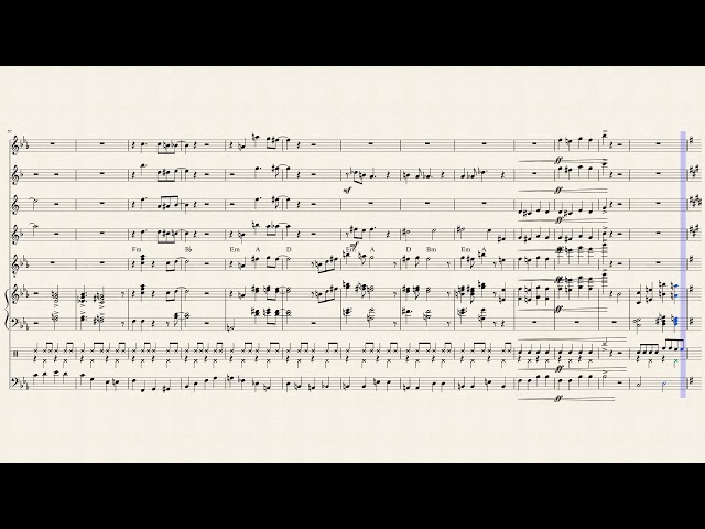 Where to Find Small Jazz Band Sheet Music