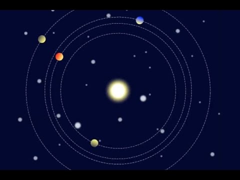 Planets Orbit in 'Perfect Synchrony' - Kepler-223 Star System | Video - UCVTomc35agH1SM6kCKzwW_g